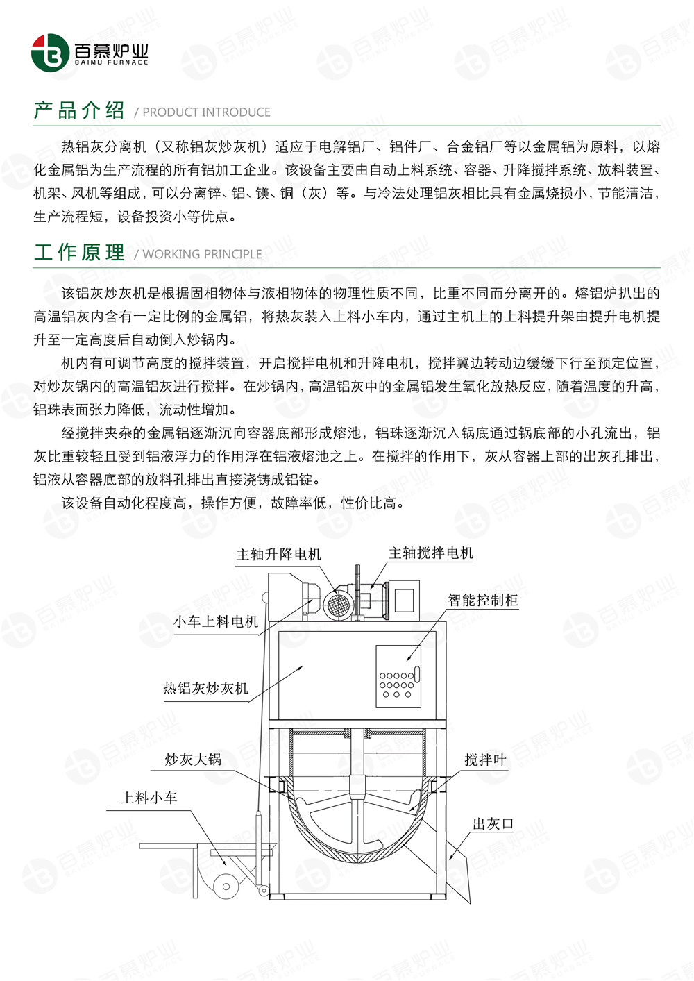 炒灰機(jī)單頁_02