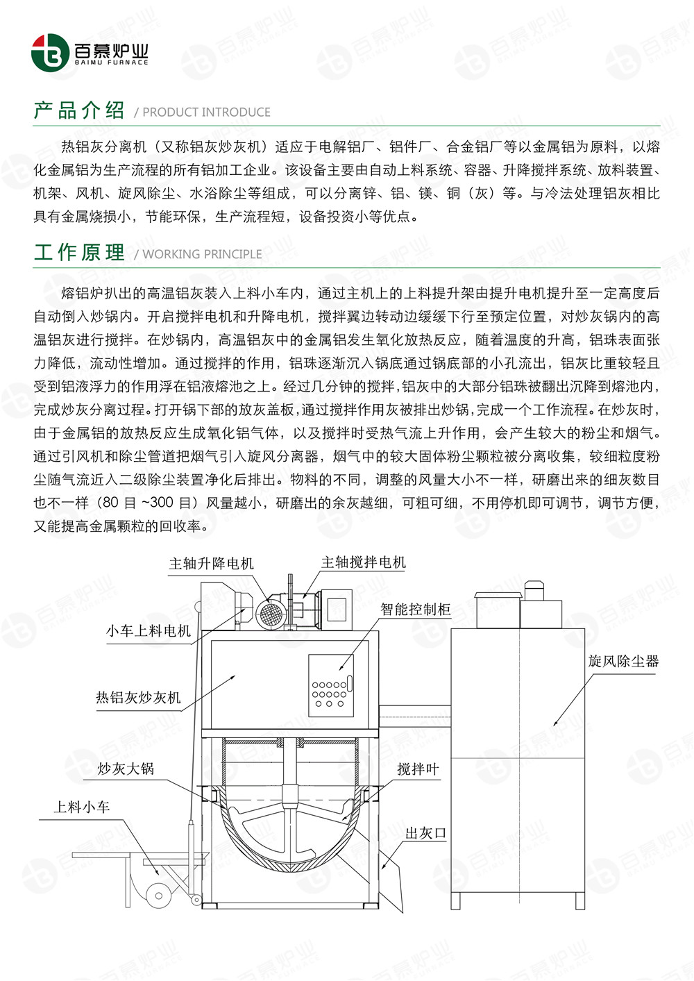 炒灰機(jī)（除塵款）單頁_02